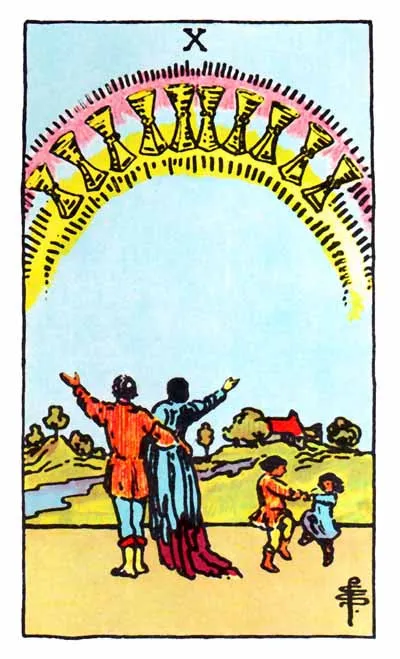 Tarot Card